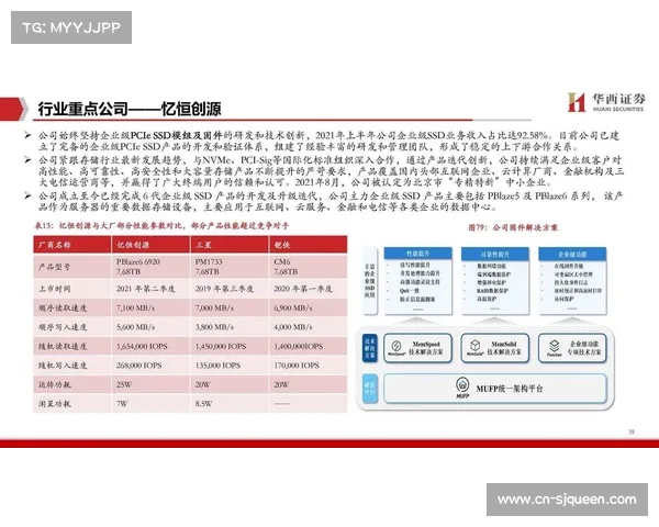 行业联盟推动接口标准化 降低设备集成与替换成本